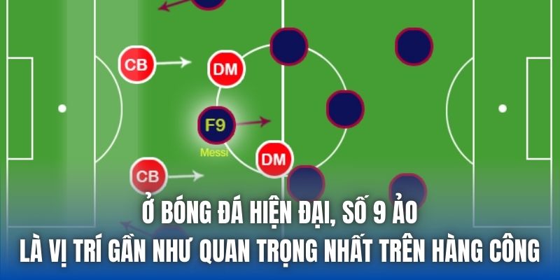 Ở bóng đá hiện đại, số 9 ảo là vị trí gần như quan trọng nhất trên hàng công